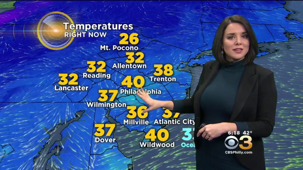 Kate Bilo Philadlphia Weather - FACEinHOLE